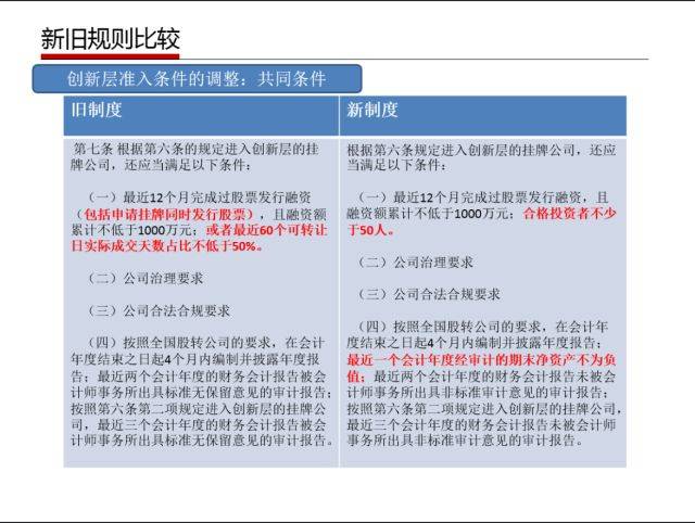 管家婆一笑一码100正确-精选解释解析落实