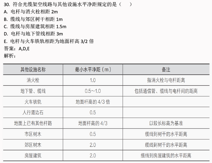 2024新奥正版资料免费提供-精选解释解析落实