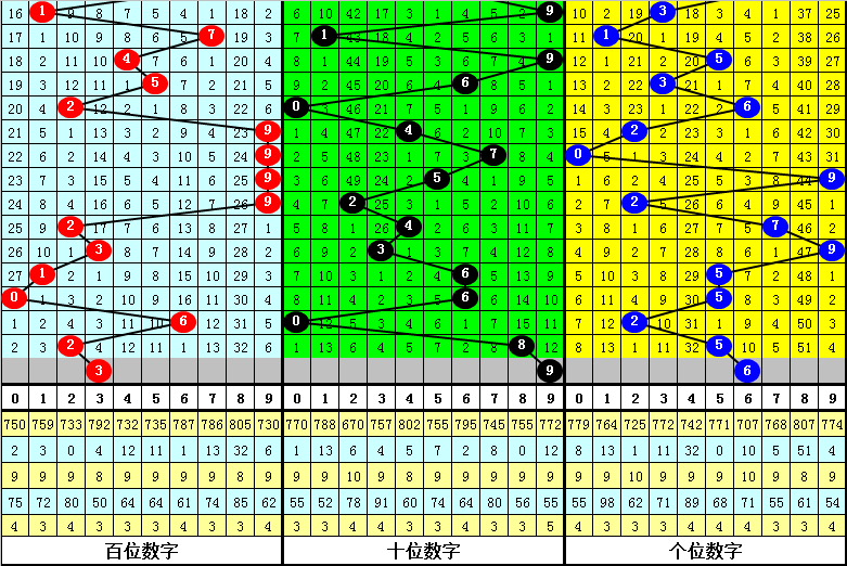 一肖一码一一子中特-最佳精选解释落实