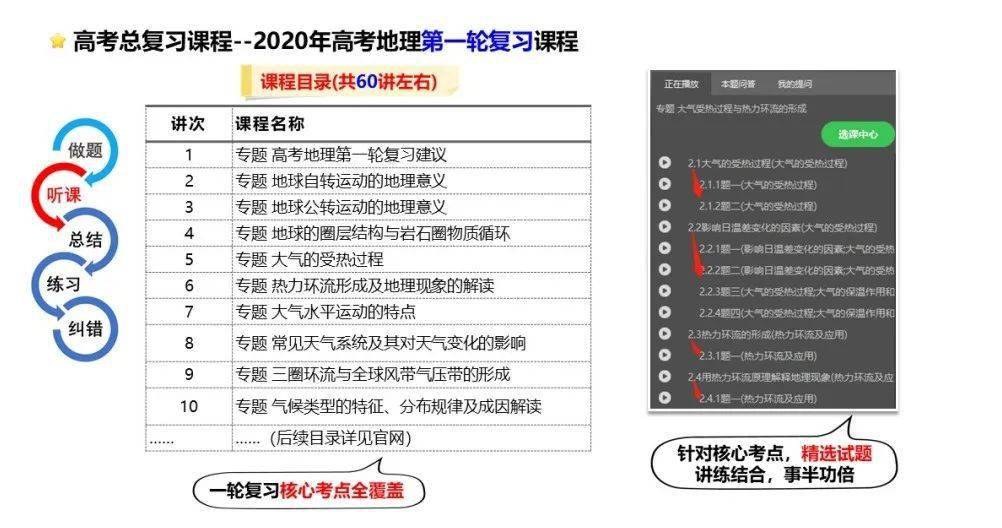 三肖三码最准的资料-精选解释解析落实