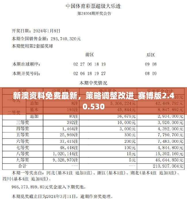 新澳精准资料免费大全-时代资料,精选资料解析大全