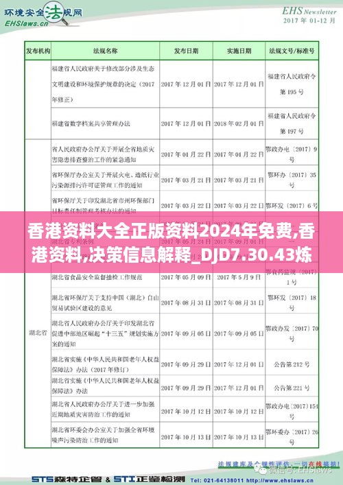 香港正版免费大全资料-精选解释解析落实