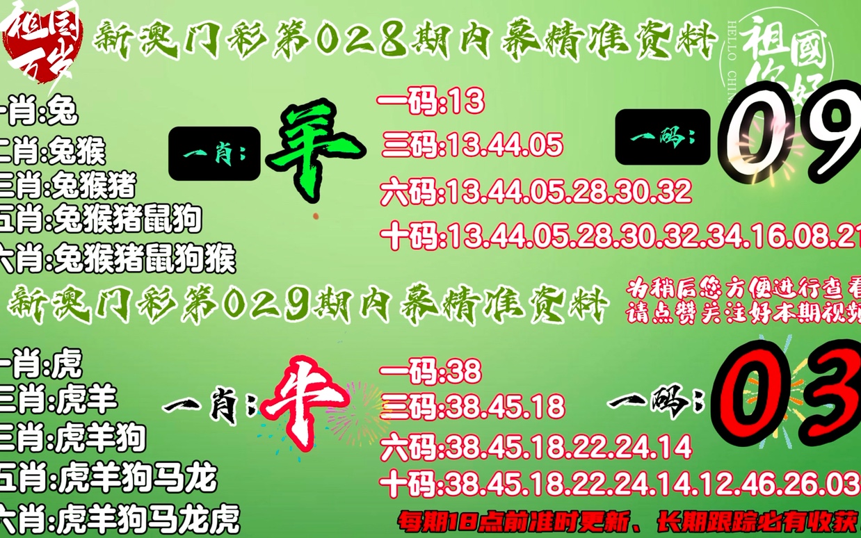 新澳门出今晚最准确一肖-精选解释解析落实