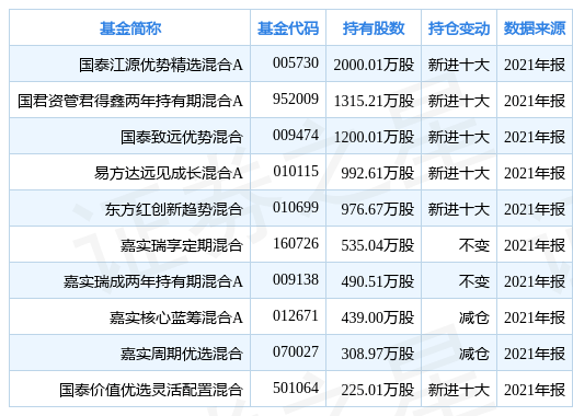 2024年新澳资料大全-最佳精选解释落实