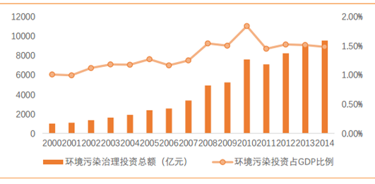 广东省PPP中心，引领地方经济发展的重要引擎