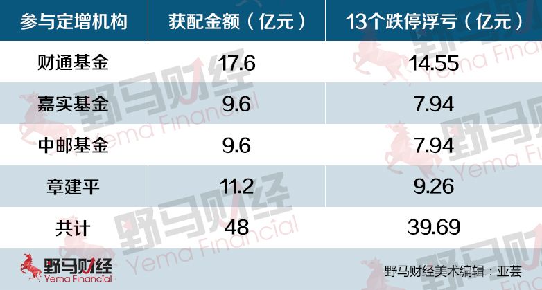 关于时间转换的探究——以22周5天等于几个月为例