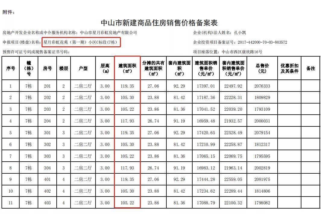 广东省香料公司招聘电话及相关信息介绍