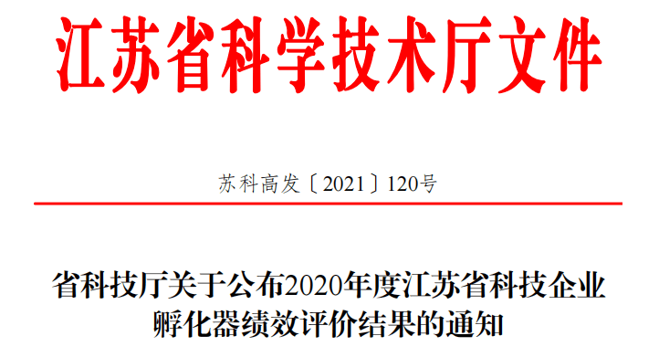 江苏科技孵化器，创新与发展的摇篮