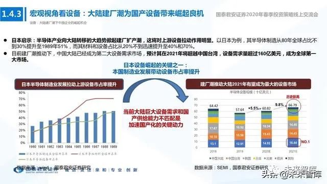 江苏中联科技待遇深度解析