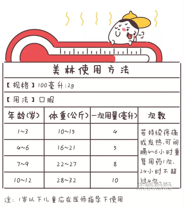 九个月婴儿如何安全使用美林，剂量与用法指南