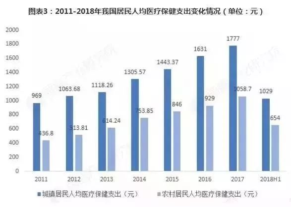 广东省牙膏代加工企业的现状与发展趋势