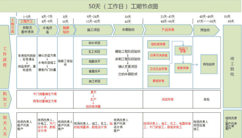 广东省CAD培训班，掌握技能，开启职业新篇章