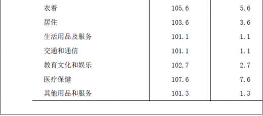 广东省人口概况，2017年总人数分析