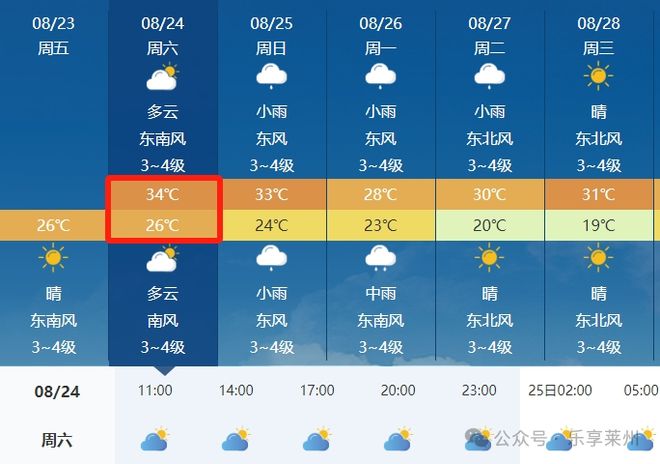 广东省春阳市邮编及其相关概述