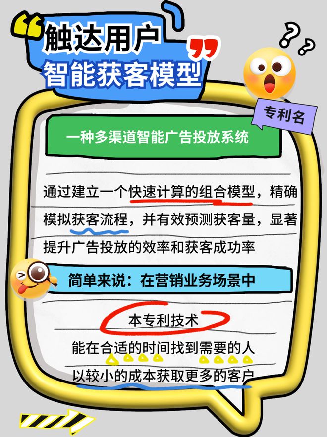 广东省专利补贴政策，助力创新与发展的强大引擎