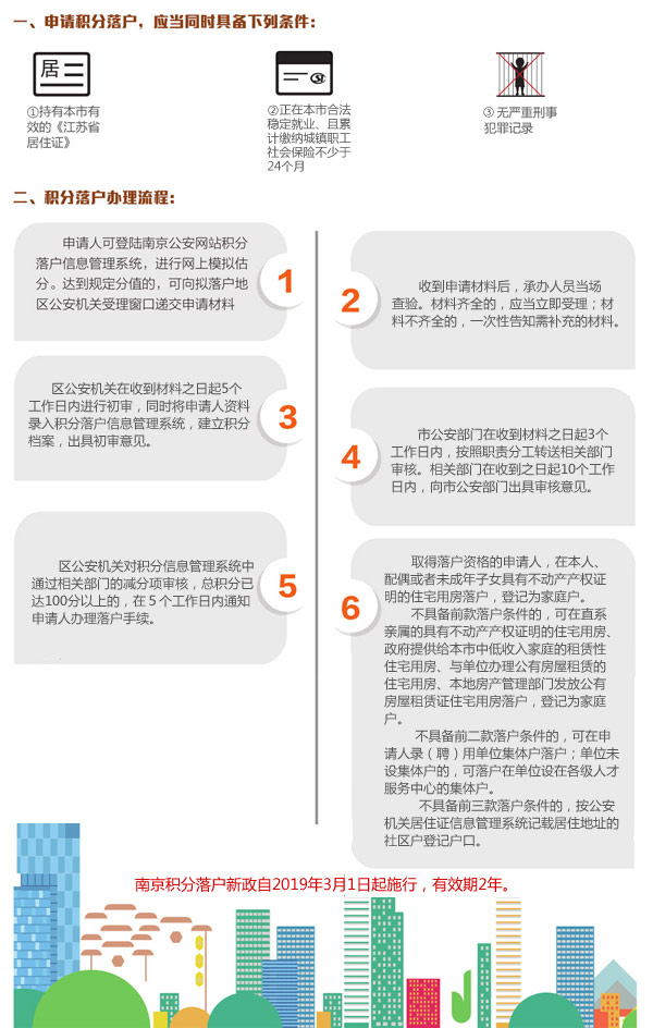 南京房产交税详解，政策、流程与注意事项