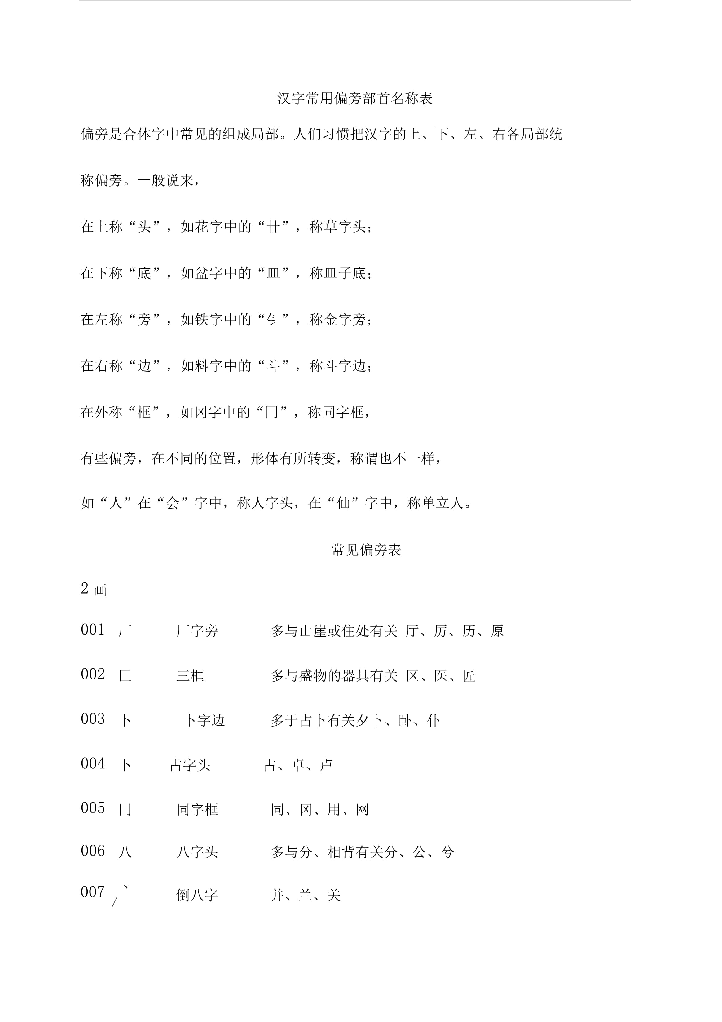 2025年1月13日