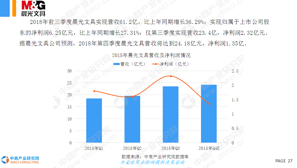 广东省教育研究的现状与发展趋势