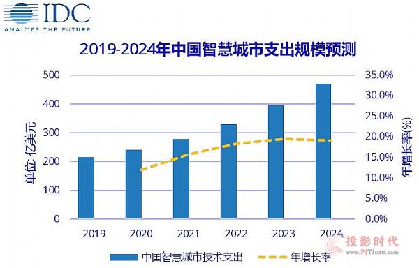 丽水房产政策，推动城市可持续发展的关键措施