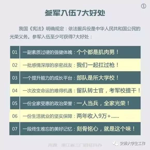 关于广东省征兵工作的详细介绍与分析——以XXXX年为例