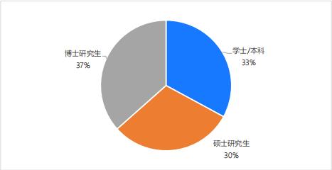 江苏能博医疗科技，引领医疗科技新纪元