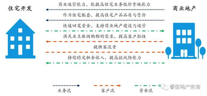 长沙房产调控，平衡发展的策略与实践