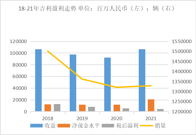 江苏华宏科技财报深度分析