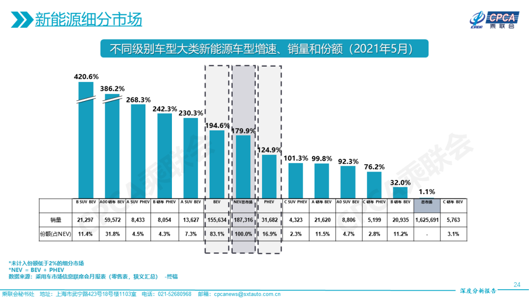 关于六个月引产痛苦的分析与理解