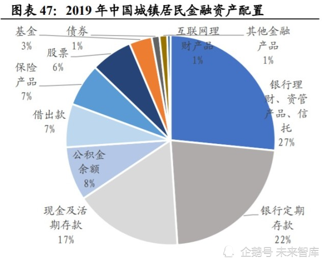 投资房产亏本，深度解析与应对策略