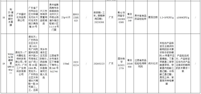 广东省氨水管理规定