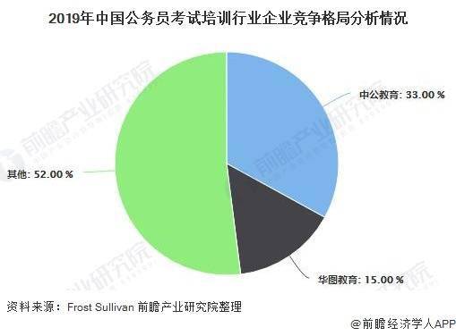 广东省公务员在深圳，职业前景与发展