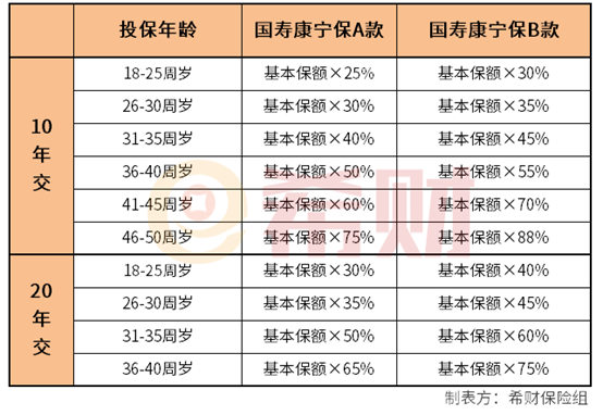 广东省妇联领导历届分工概述