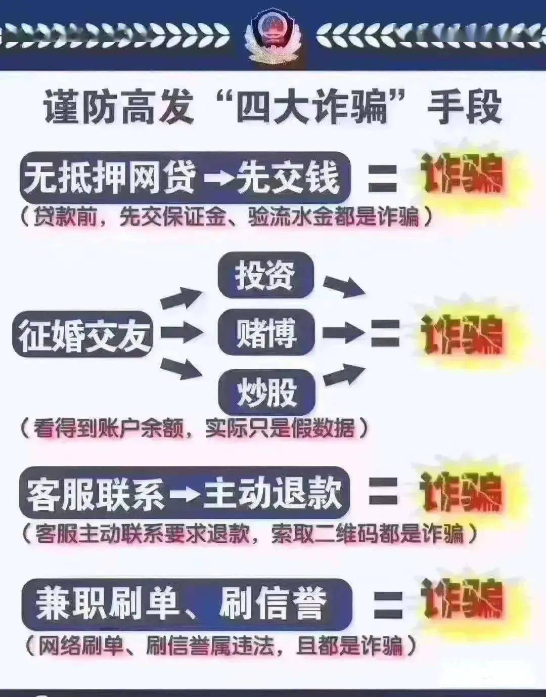 房产税可以刷信用卡吗？解析房产税的支付方式与信用卡使用的可能性