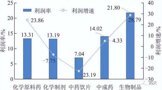 广东省毒性中药饮片，现状、挑战与应对策略